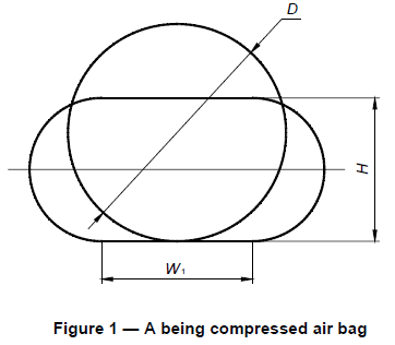 Airbags Launching Engineering-RONSEN MARINE